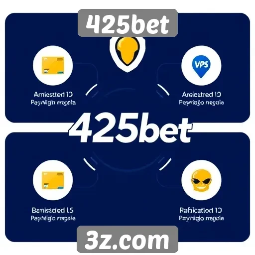 Sistemas de pagamento oferecidos pela 425bet